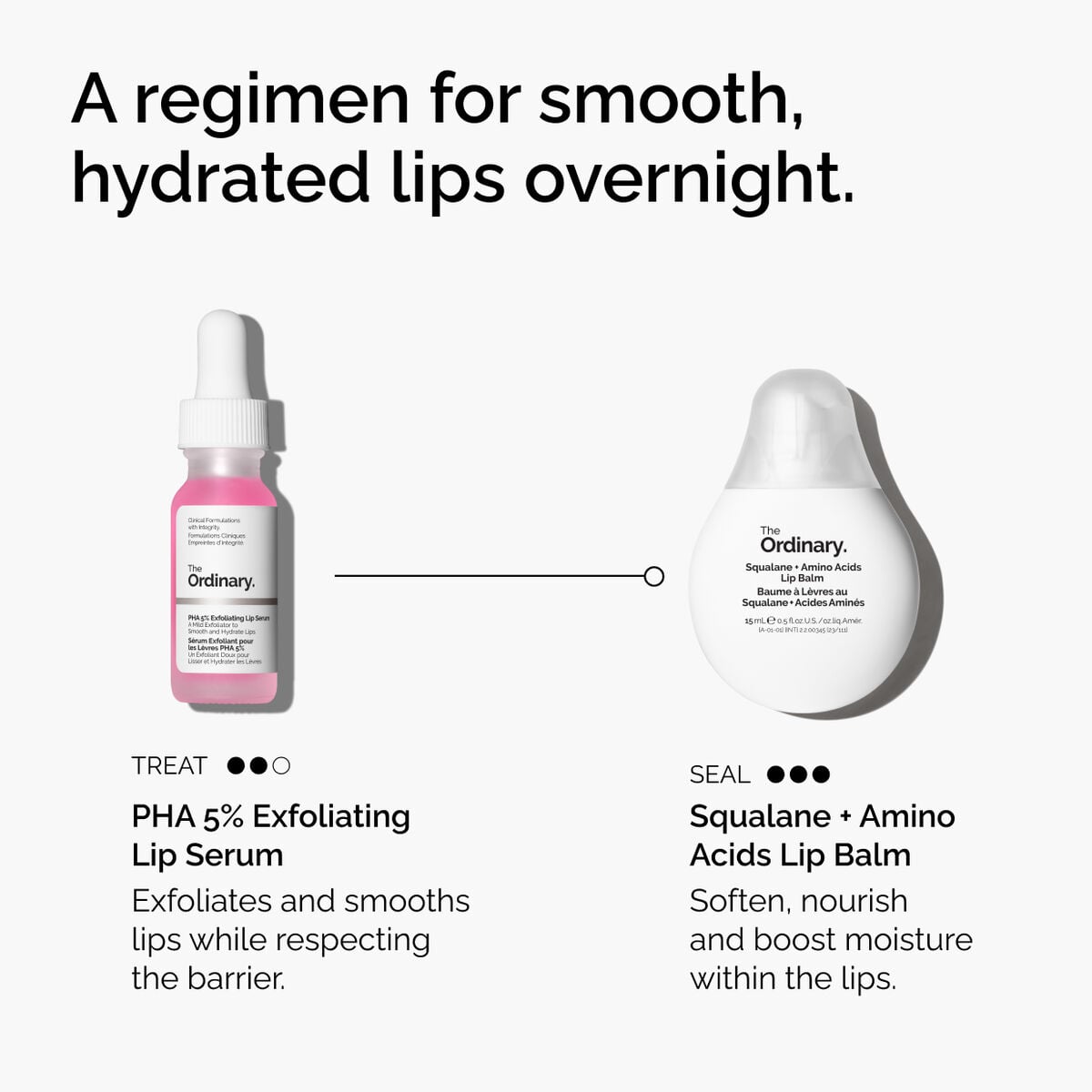 pha-5-exfoliating-lip-serum-v2 ord-pha-5pct-lip-exfoliating-serum-regimen-graphic.jpg