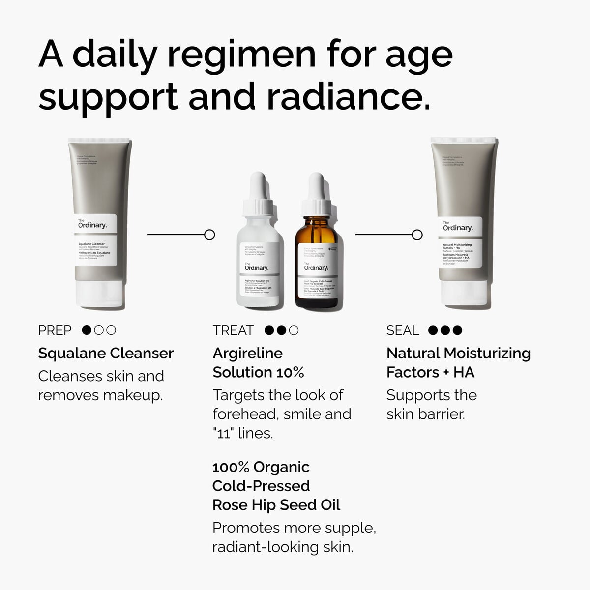 argireline-solution-10-k5 FY25-D41247-ORD-Web-Argl-10pct-1x1-EN-5.jpg