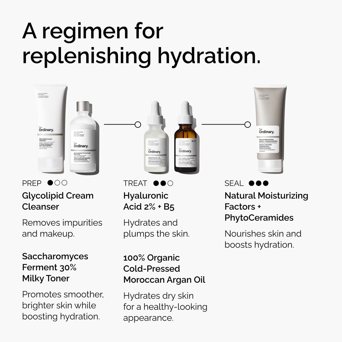 100-organic-cold-pressed-moroccan-argan-oil-b7 FY25-D41247-ORD-Web-PDP-100-Argan-Oil-1x1-EN-5.jpg