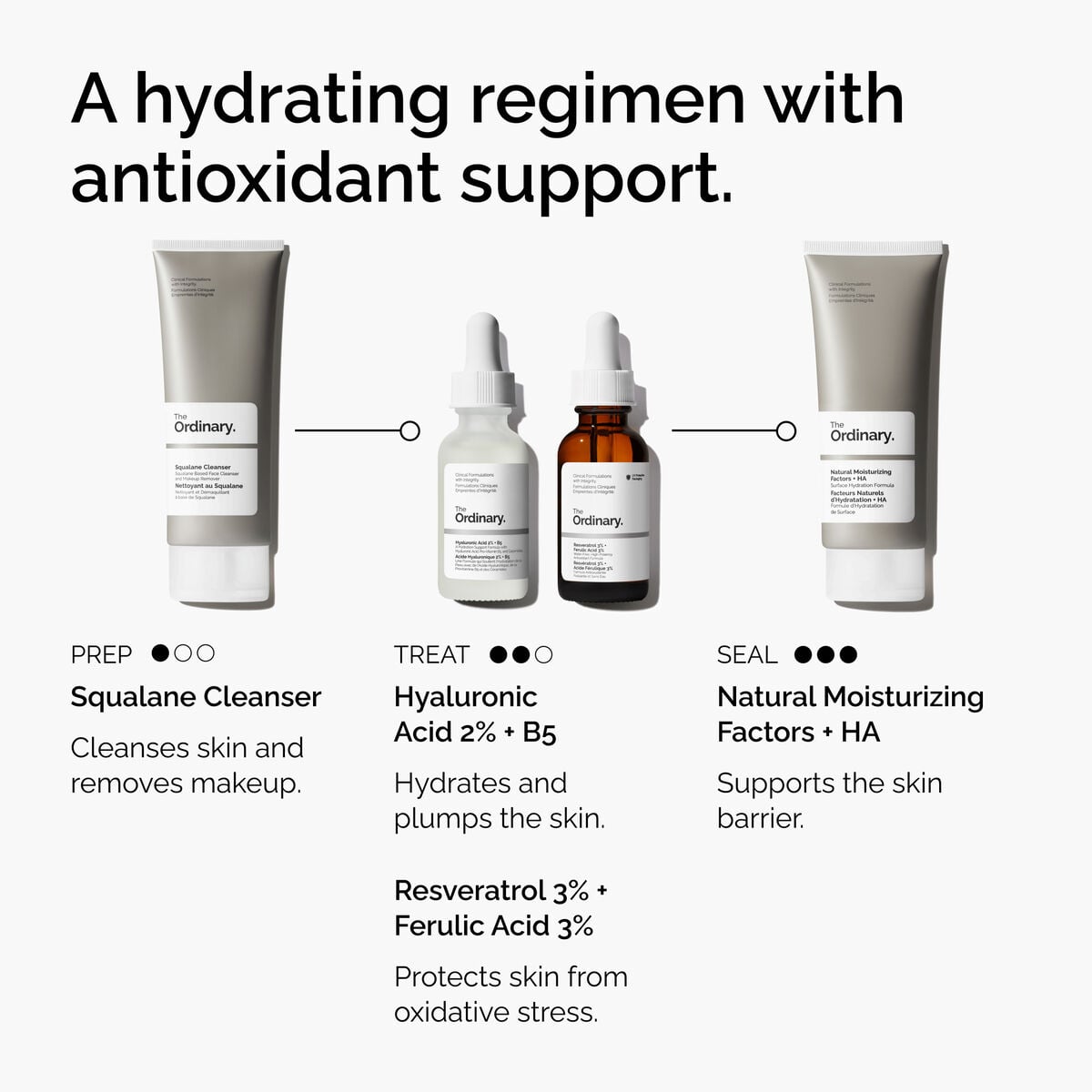 resveratrol-3-ferulic-acid-3-t9 FY25-D41247-ORD-Web-PDP-Res-3pct-Frlc-1x1-EN-5.jpg