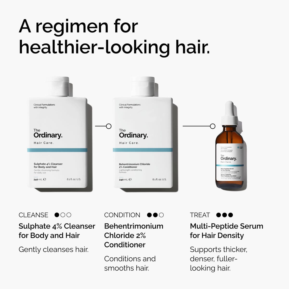 sulphate-4-cleanser-for-body-and-hair-k4 FY25-D41247-ORD-Web-PDP-Sul-Clnsr-1x1-EN-5.jpg