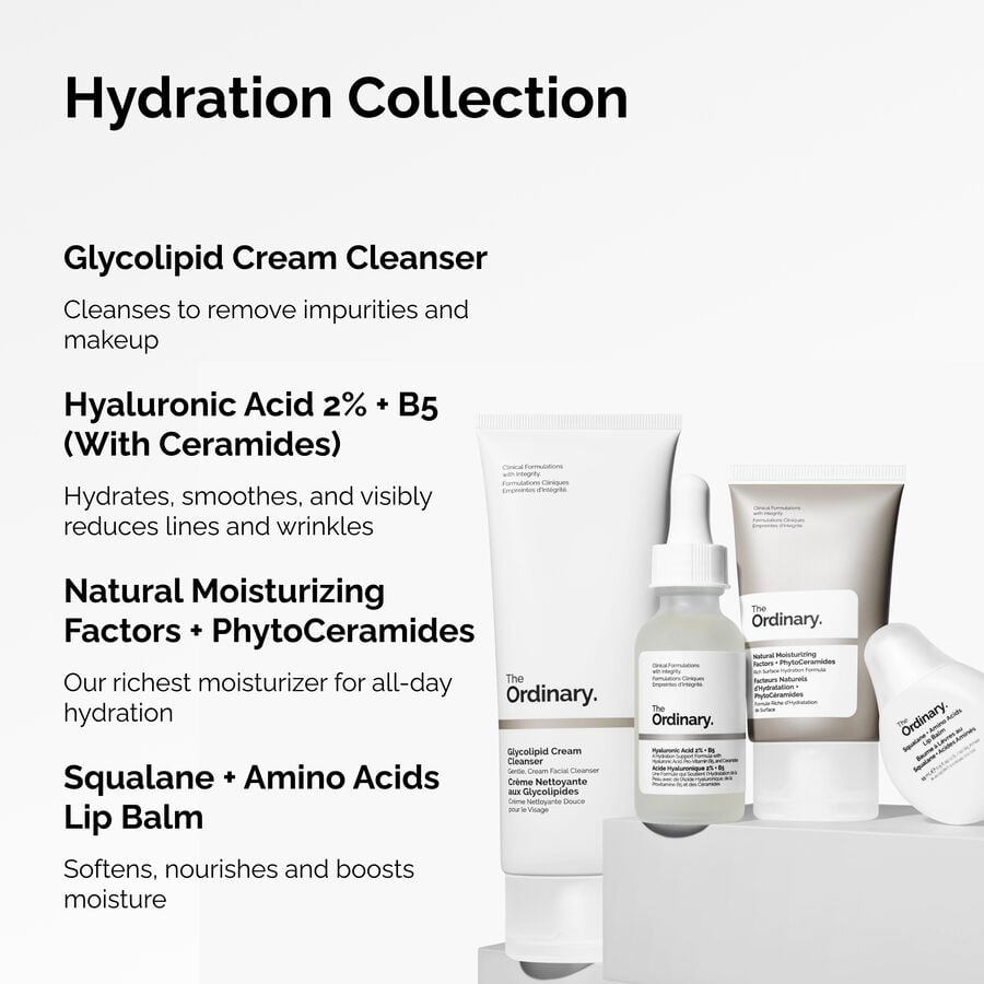 the-hydration-collection-g6 ORD-Hydration-Benefits-Graphic.jpg