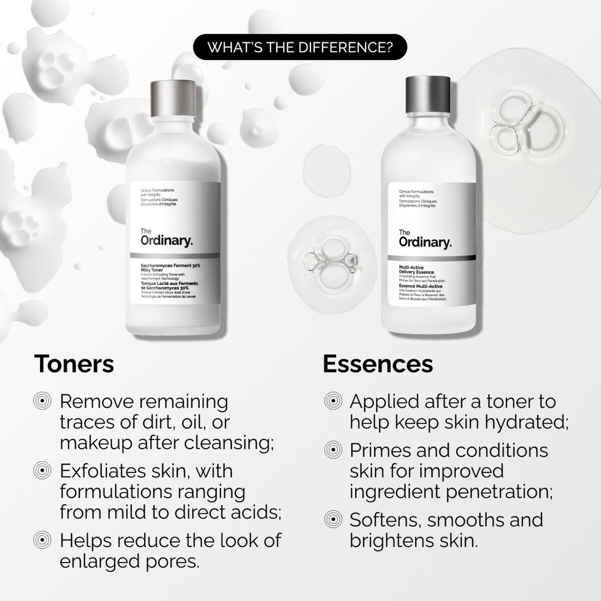 multi-active-delivery-essence-s2 ORD-MADE-Essence-vs-Toner-Infographic.jpg