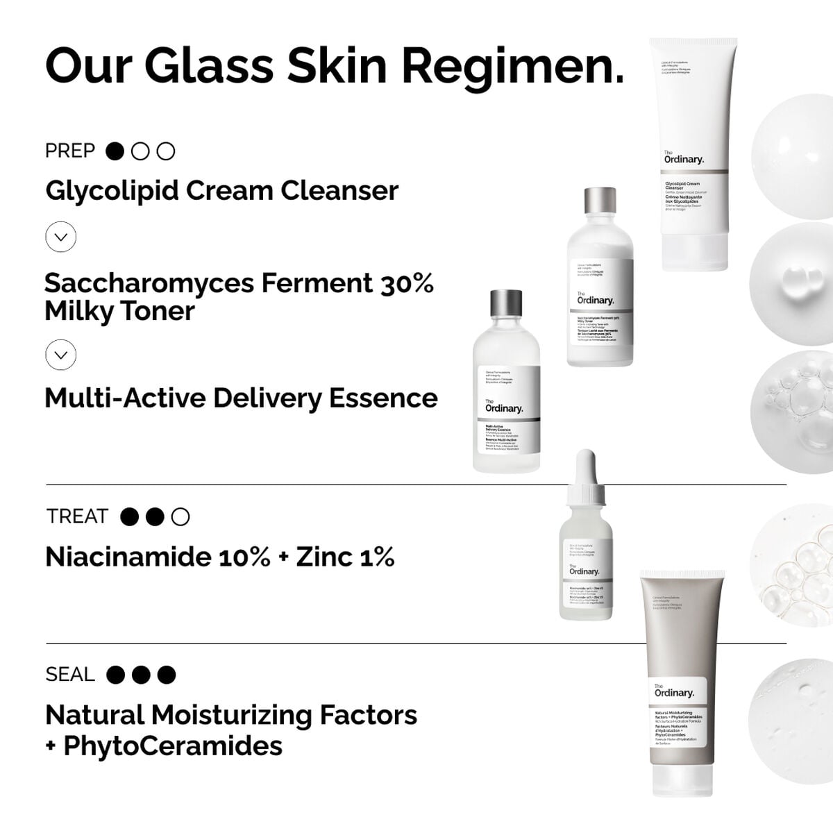 multi-active-delivery-essence-s2 ORD-MADE-Regimen-2.jpg
