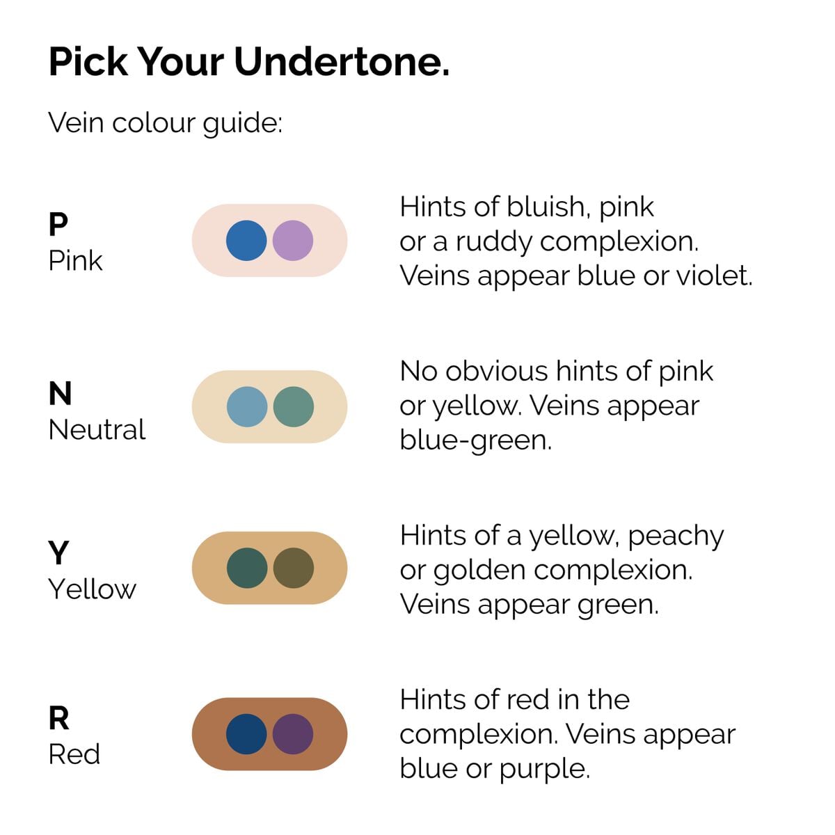 serum-foundation-f5 ORD-Web-PDP-Pick-Your-Serum-Foundation-Graphic_Frame-02.jpg