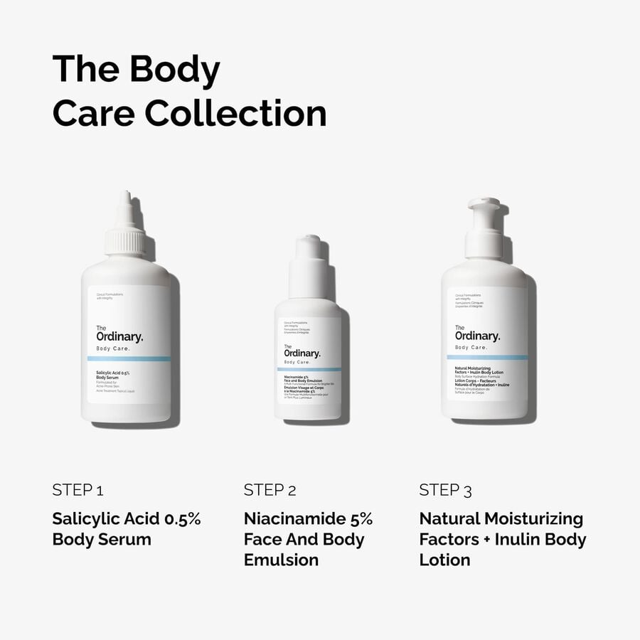 the-body-care-collection-f9 ord-body-care-collection-order-of-application-graphic.jpg