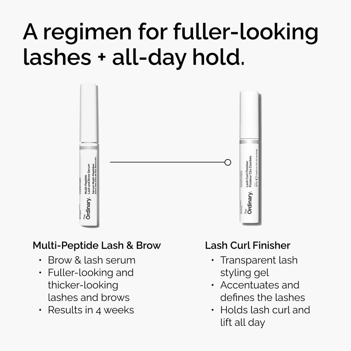 lash-curl-finisher-j2 ord-lash-curl-finisher-regimen-graphic.jpg