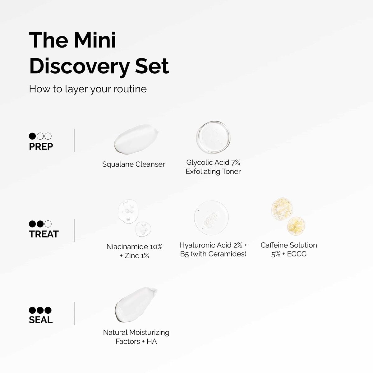 the-mini-discovery-set-j8 ord-mini-discoevery-set-layering-graphic.jpg