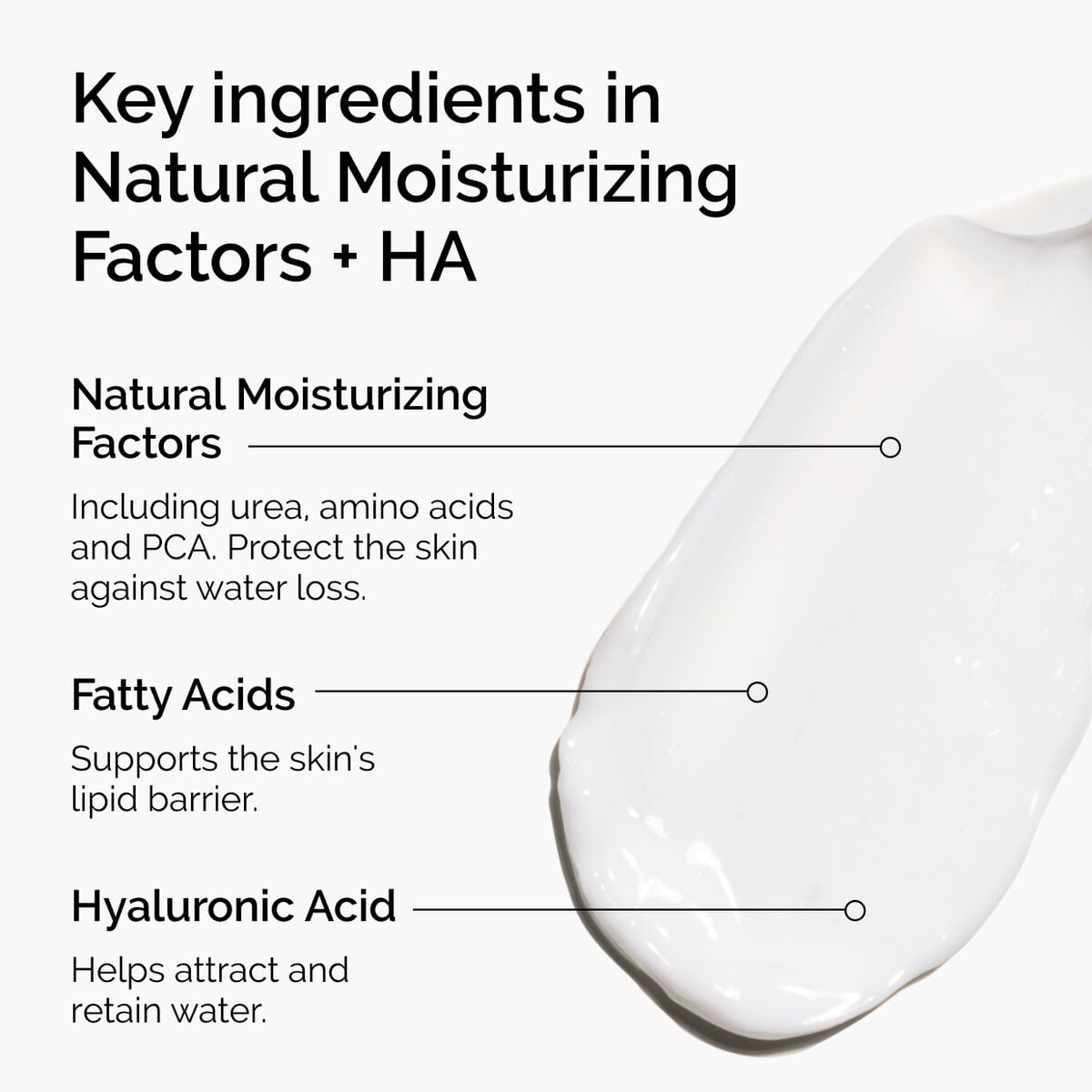 natural-moisturizing-factors-ha-a6 ord-natural-moisturizing-factors-ha-ingredients-graphic.jpg