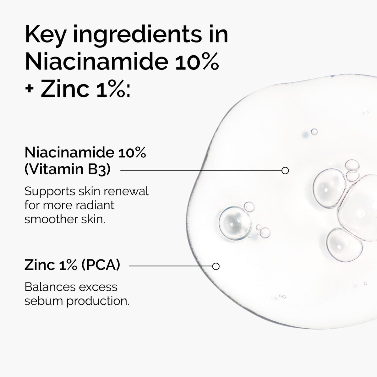 niacinamide-10-zinc-1-s1 ord-niacinamide-zinc-blemish-ingredients-graphic.jpg