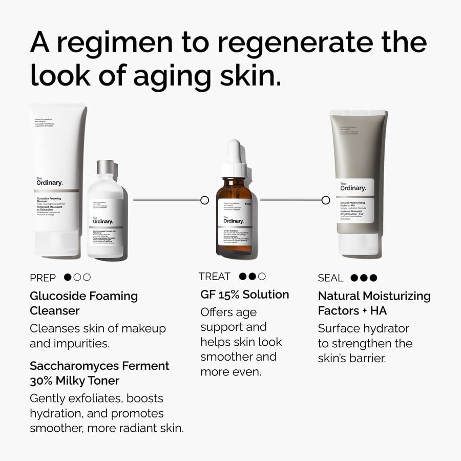 the-refine-and-regenerate-collection-o4 ord-refine-regenerate-collection-regimen-graphic.jpg